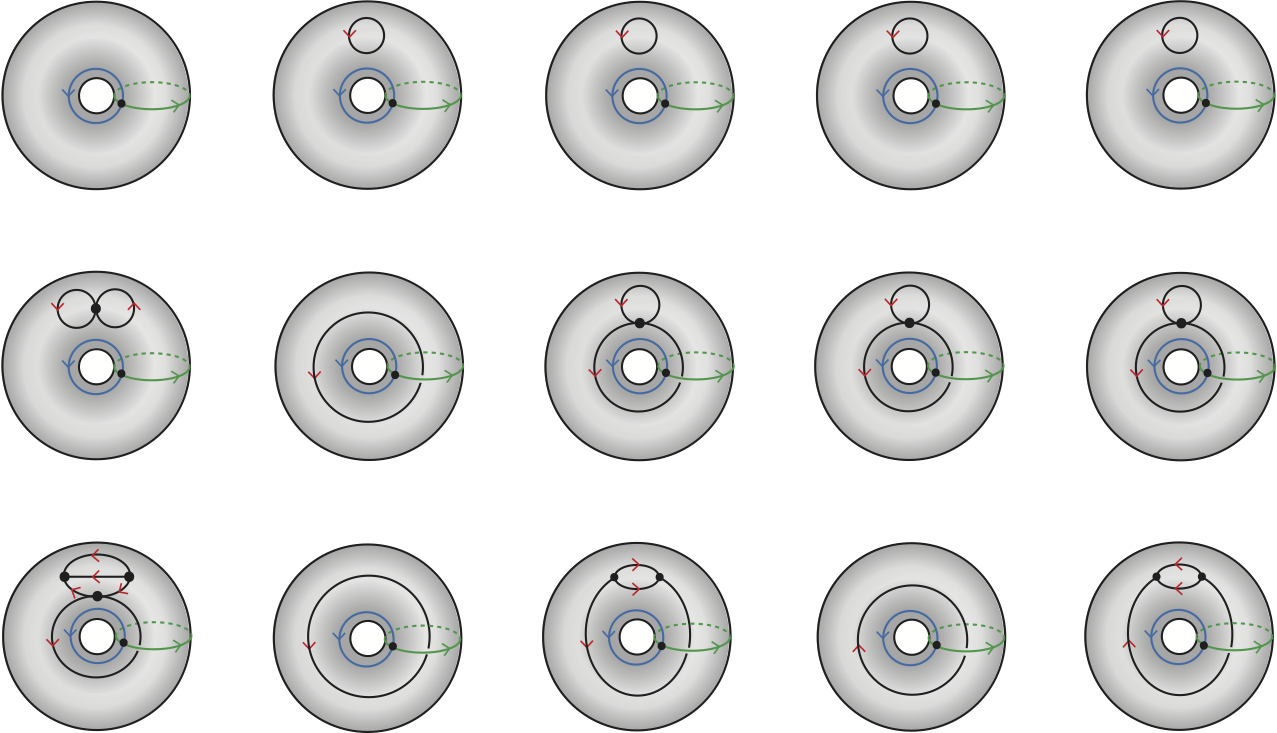 Homotopy Classification of Knotted Defects in Bounded Domains