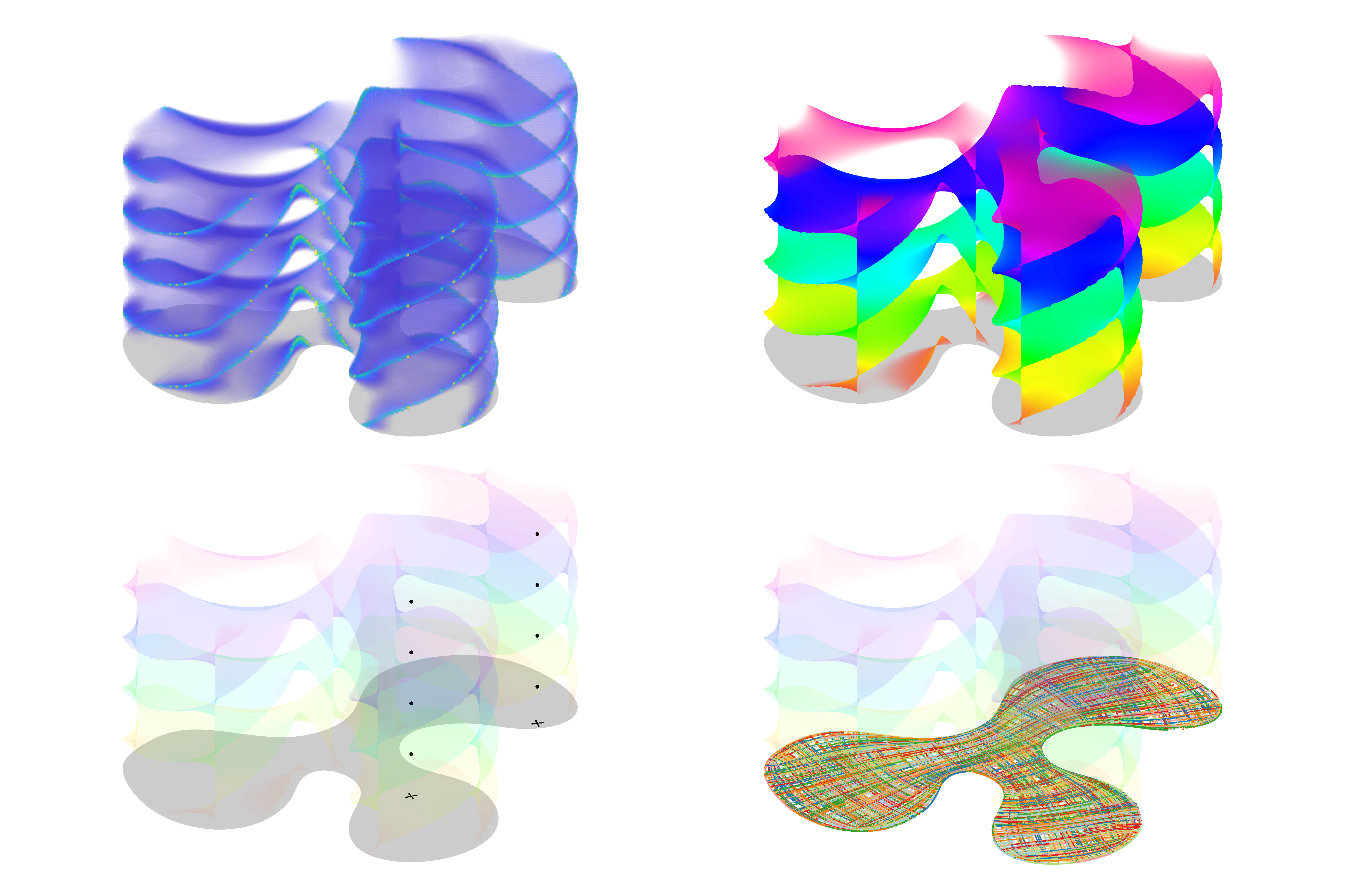 Lifting Directional Fields to Minimal Sections